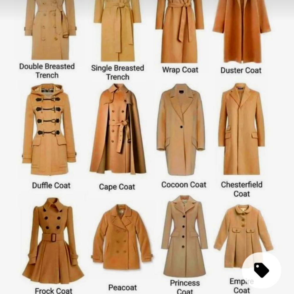 Men's Guide Cheat Sheet